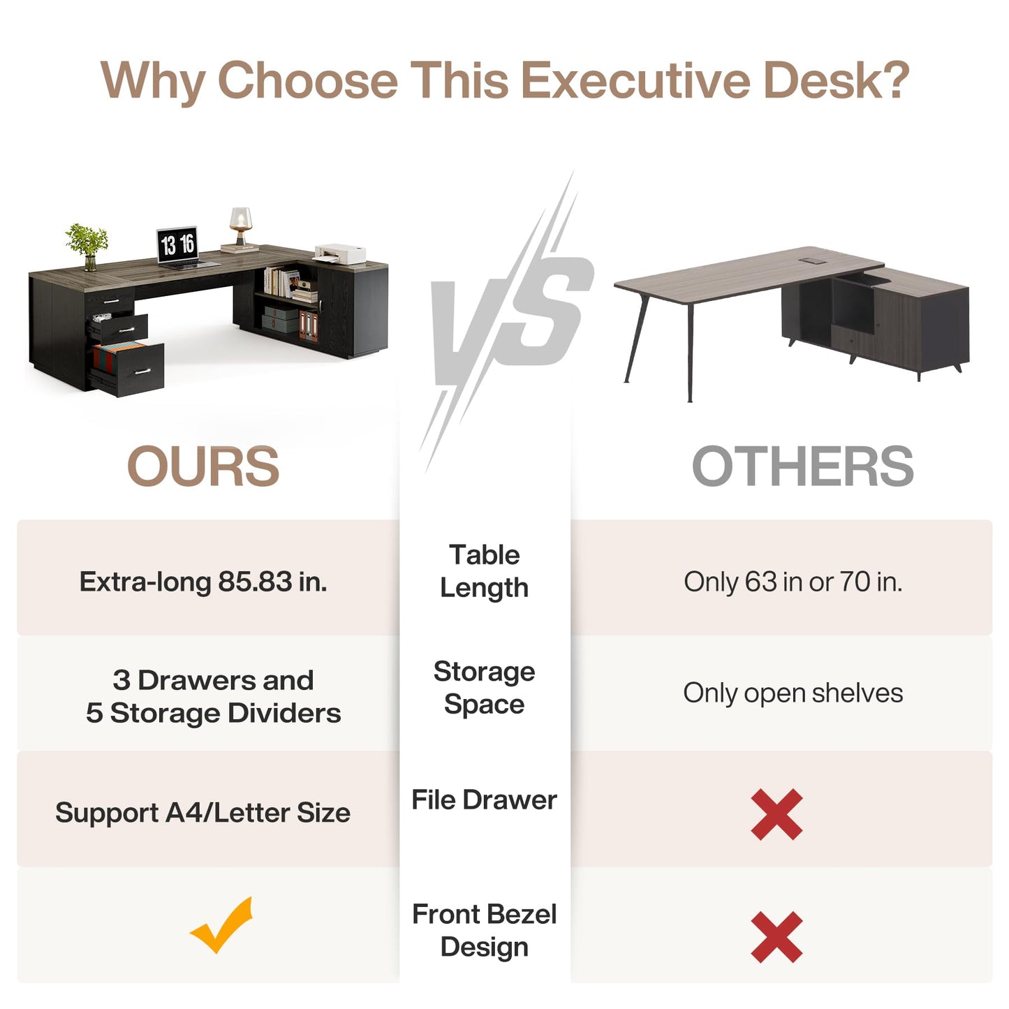 Tribesigns 85.8-Inch L-Shaped Executive Office Desk with File Drawers & Storage Cabinet, Professional Corner Computer Desk Extra Large Business Workstation with Adjustable Shelves (White&Walnut)