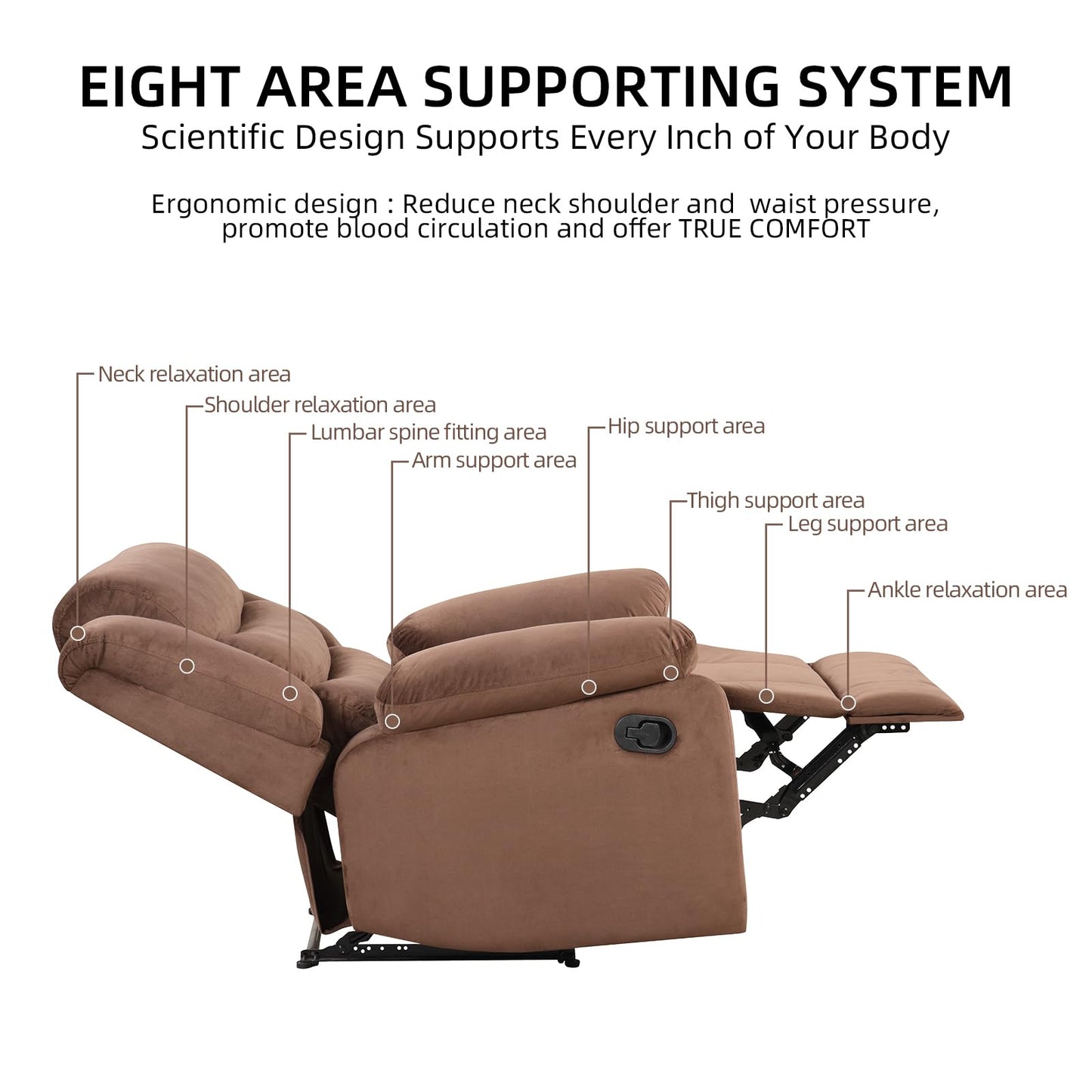 IOMOR Manual Recliner Chair with Overstuffed Arm and Extra-Padded Back, Breathable PU Leather Reclining Chair for Adults, Single Sofa for Living Room, Bedroom (Dark Brown)