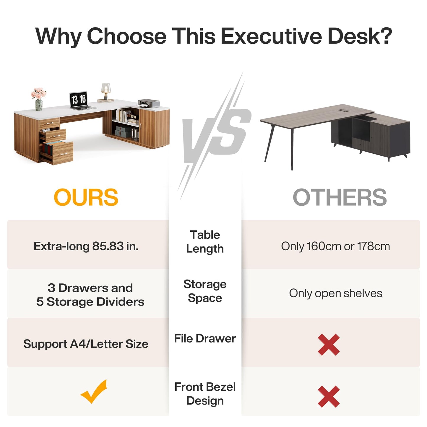 Tribesigns 85.8-Inch L-Shaped Executive Desk with File Drawers, Door Cabinet & Shelves, Extra Large Commercial Office Desk, Modern Professional Office Table, Business Furniture, Warm Brown & Black